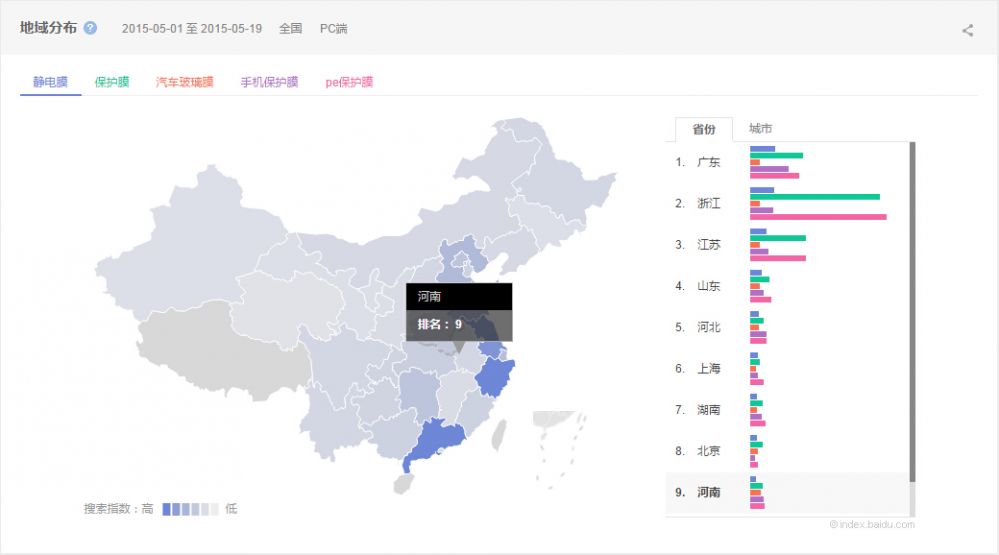 廣東保護膜廠家